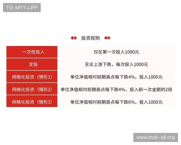 如何选择优质AG视讯合作平台，确保资金安全与合作收益最大化的实用建议