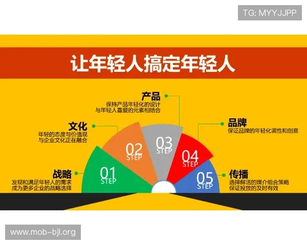 巴黎人视讯未来发展趋势预测引领行业创新与玩家持续热爱的关键因素